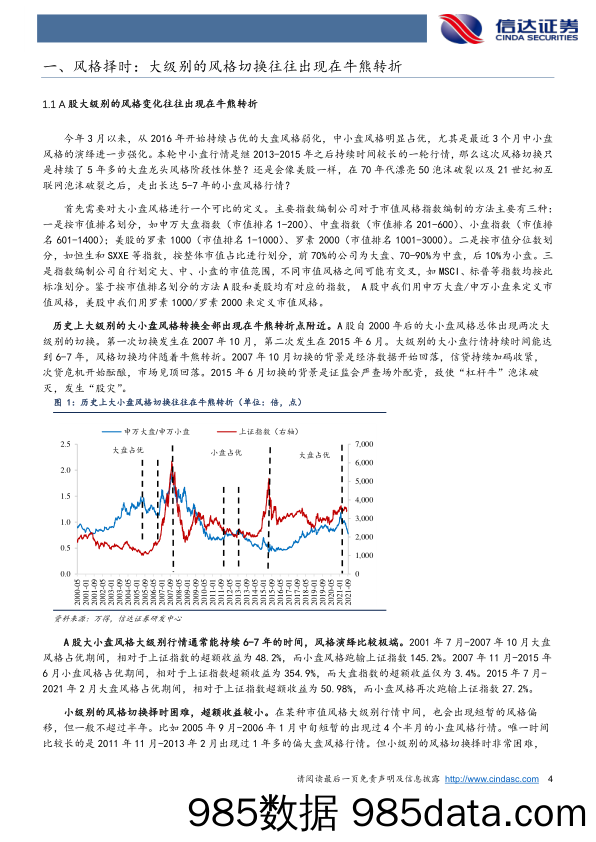 2021-09-17_策略报告_策略研究专题报告：三种逻辑看小盘风格是否可持续_信达证券插图3