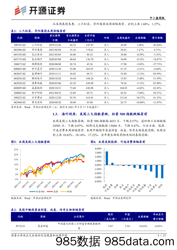 2021-09-21_策略报告_中小盘周报：透过车展看变化，智能座舱成差异化竞争核心_开源证券插图4