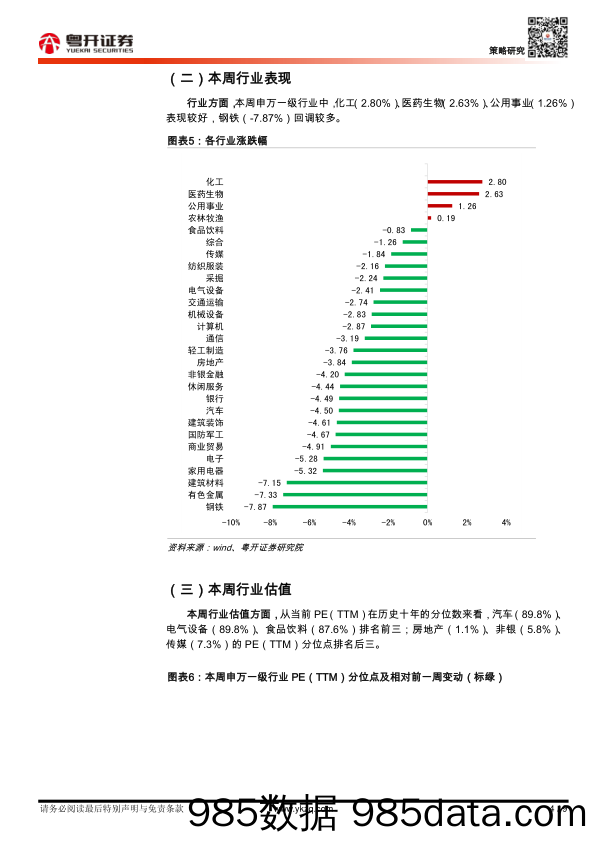 2021-09-22_策略报告_【策略大势研判】中秋佳节，事件扰动，下逢低布局_粤开证券插图3