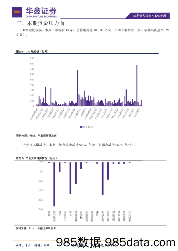 2021-09-22_策略报告_策略专题：基金发行维持高维，北上大幅流出_华鑫证券插图5