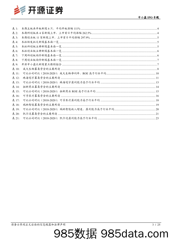 2021-09-27_策略报告_中小盘IPO专题：次新股说：本批成大生物等值得重点跟踪（2021批次36、37）_开源证券插图2