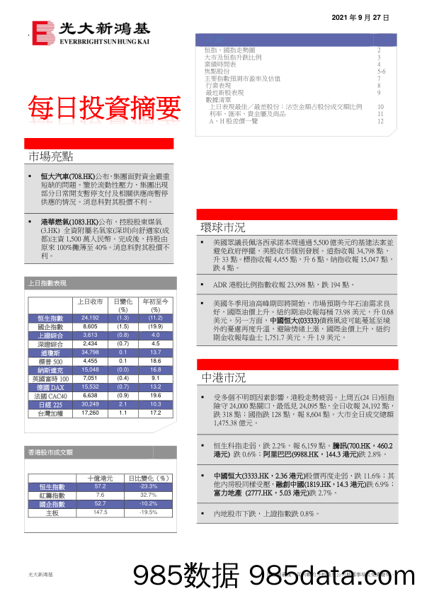 2021-09-27_策略报告_每日投资摘要_光大新鸿基