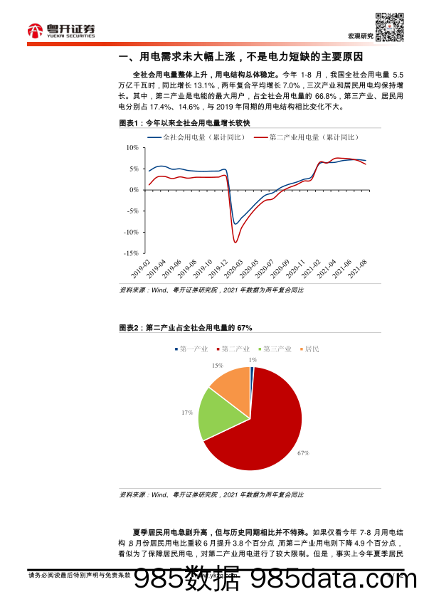 2021-09-27_策略报告_【粤开宏观】拉闸限电与能耗双控：原因及影响_粤开证券插图3