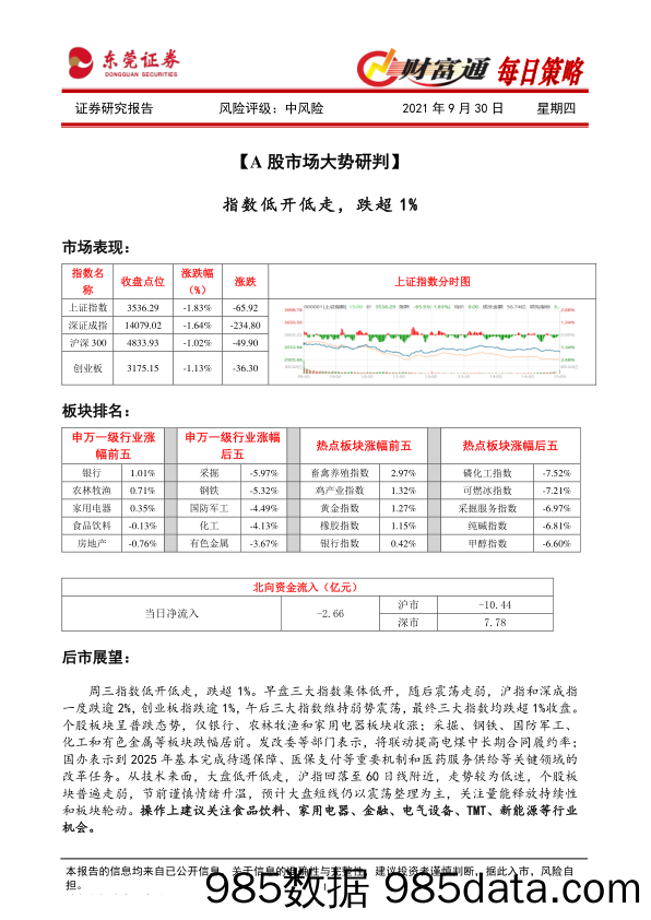 2021-09-30_策略报告_财富通每日策略_东莞证券