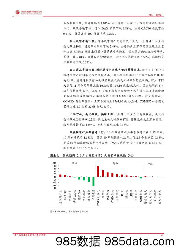 2021-10-08_策略报告_策略周报：国庆期间大事速览：布局“冬季躁动”_东亚前海证券插图3