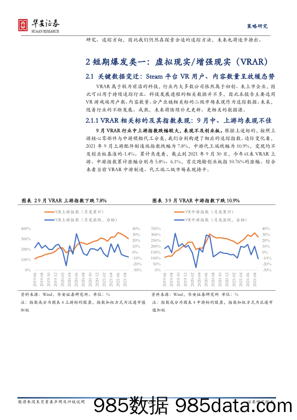 2021-10-11_策略报告_产业观察·科技前沿·有望爆发类（第3期，2021年10月）_华安证券插图5