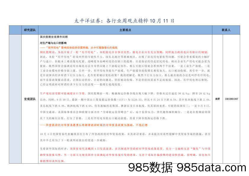 2021-10-12_策略报告_各行业周观点精粹_太平洋