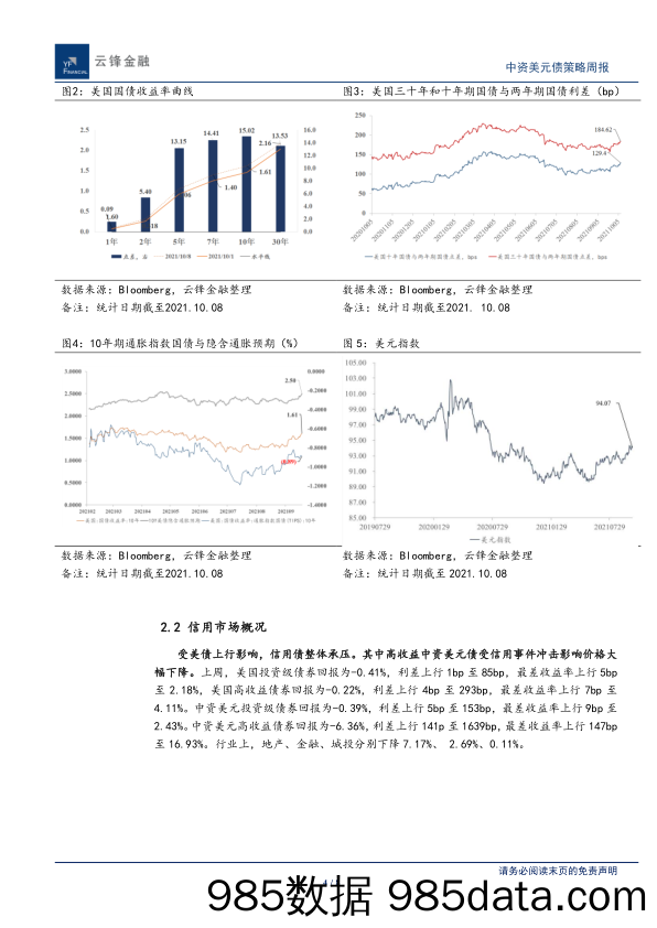 2021-10-12_策略报告_中资美元债策略周报：花样年意外暴雷，中资美元地产债大幅下行_云锋证券插图3