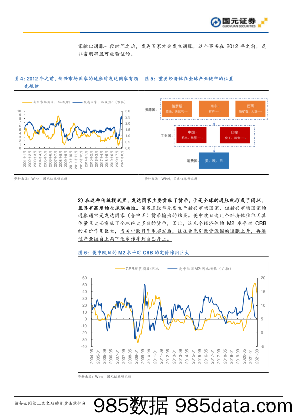 2021-10-13_策略报告_全球的加息竞赛已经开启：难以独善其身的中国_国元证券插图2