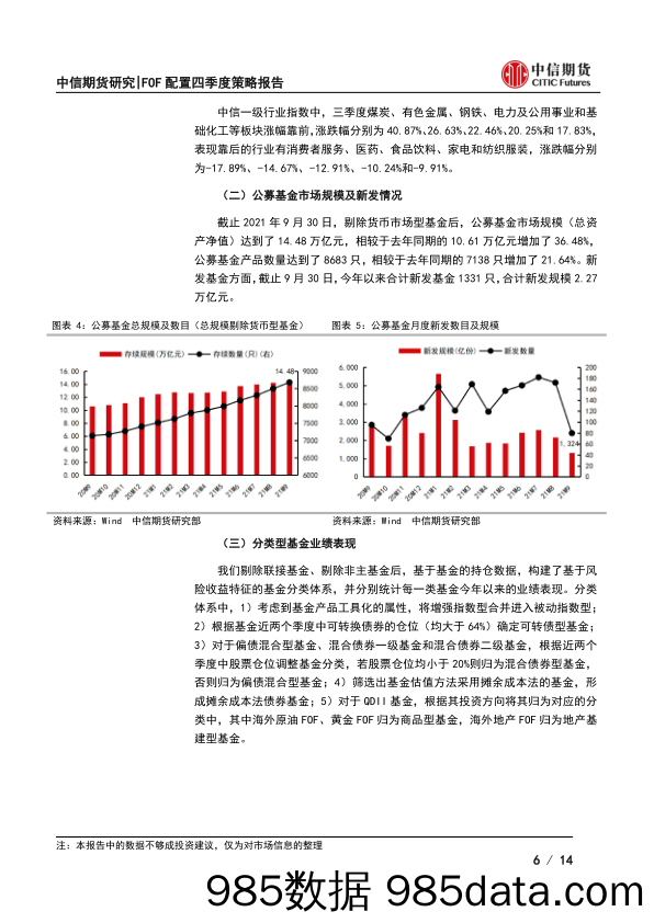 2021-10-13_策略报告_FOF配置四季度策略报告：内外因素仍在发酵，风格漂移引关注_中信期货插图5