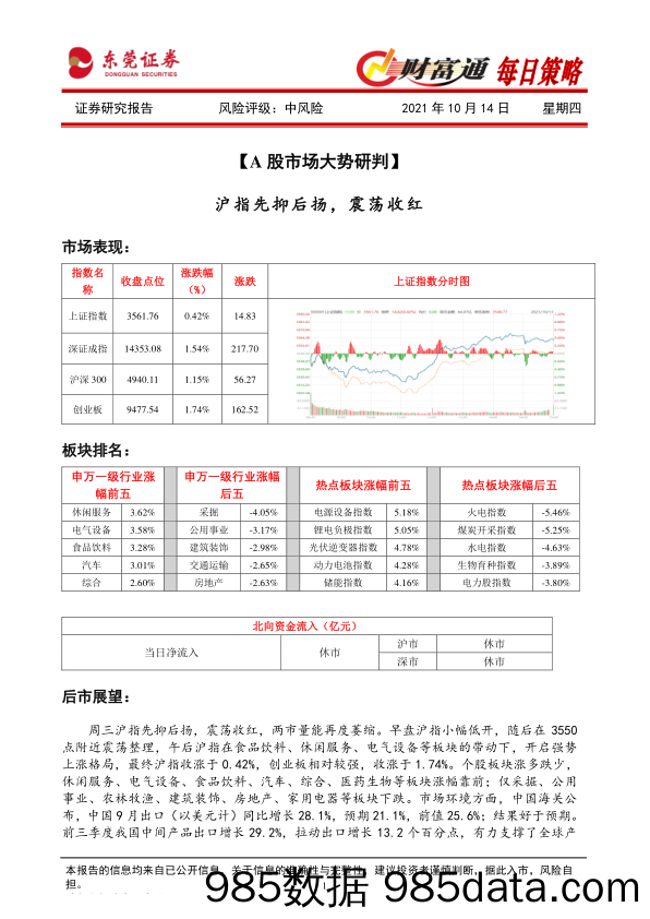 2021-10-14_策略报告_财富通每日策略_东莞证券