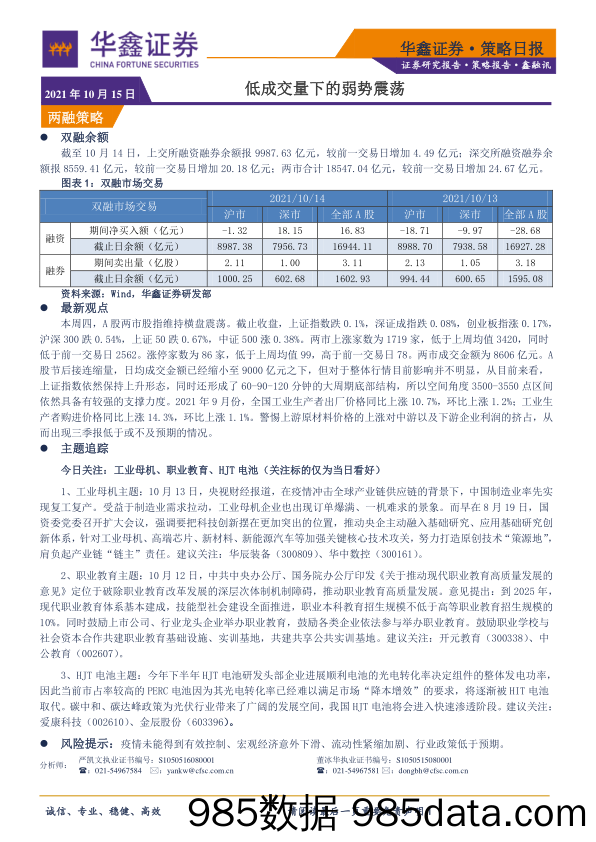 2021-10-15_策略报告_策略日报：低成交量下的弱势震荡_华鑫证券