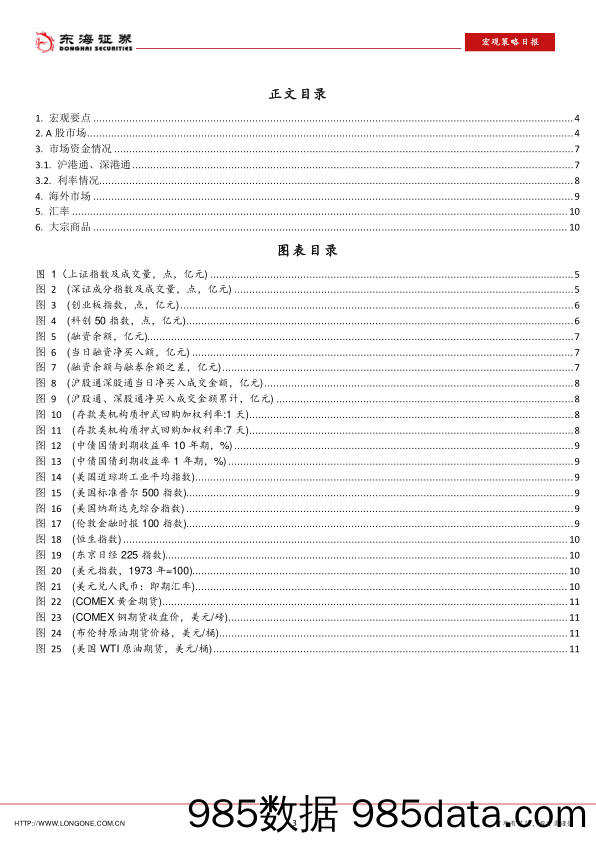 2021-10-15_策略报告_宏观策略日报：PPI同比再创历史新高_东海证券插图2