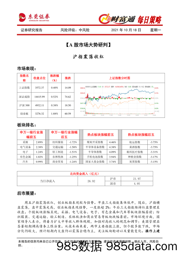 2021-10-18_策略报告_财富通每日策略_东莞证券