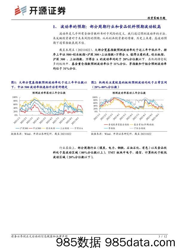 2021-10-24_策略报告_投资策略专题：市场气象站系列（六）：“平静”中等待回归_开源证券插图2