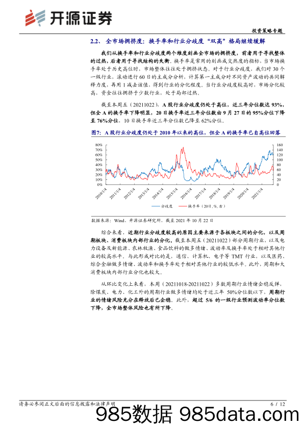 2021-10-24_策略报告_投资策略专题：市场气象站系列（六）：“平静”中等待回归_开源证券插图5