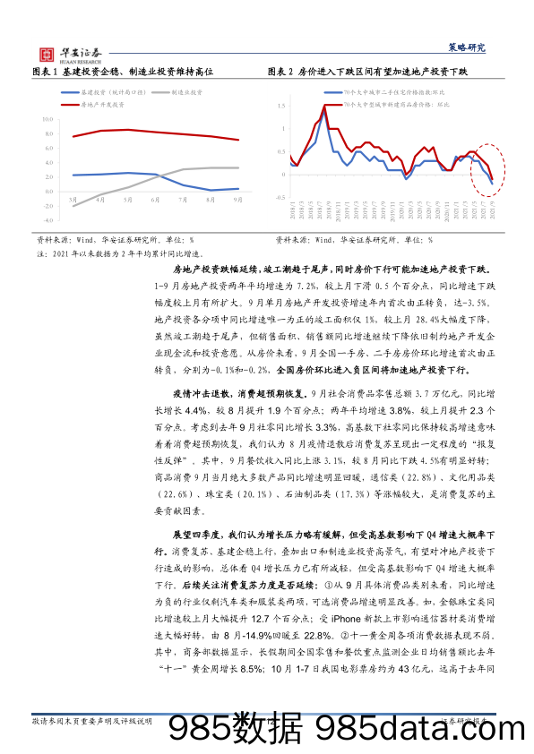 2021-10-25_策略报告_策略周报：试点落地，静待细则，均衡以对_华安证券插图4