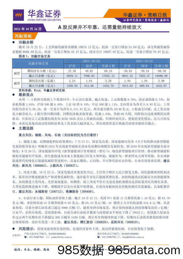 2021-10-26_策略报告_策略日报：A股反弹并不牢靠，还需量能持续放大_华鑫证券