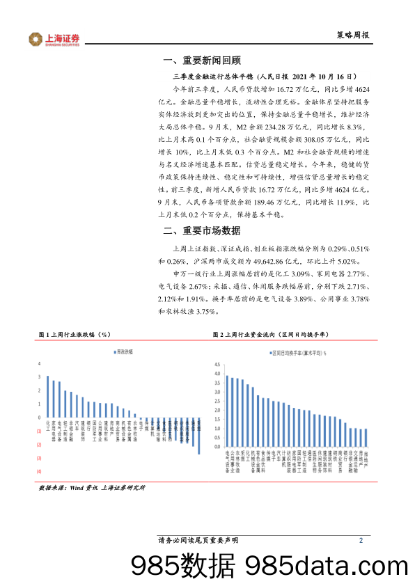 2021-10-26_策略报告_策略周报_上海证券插图1