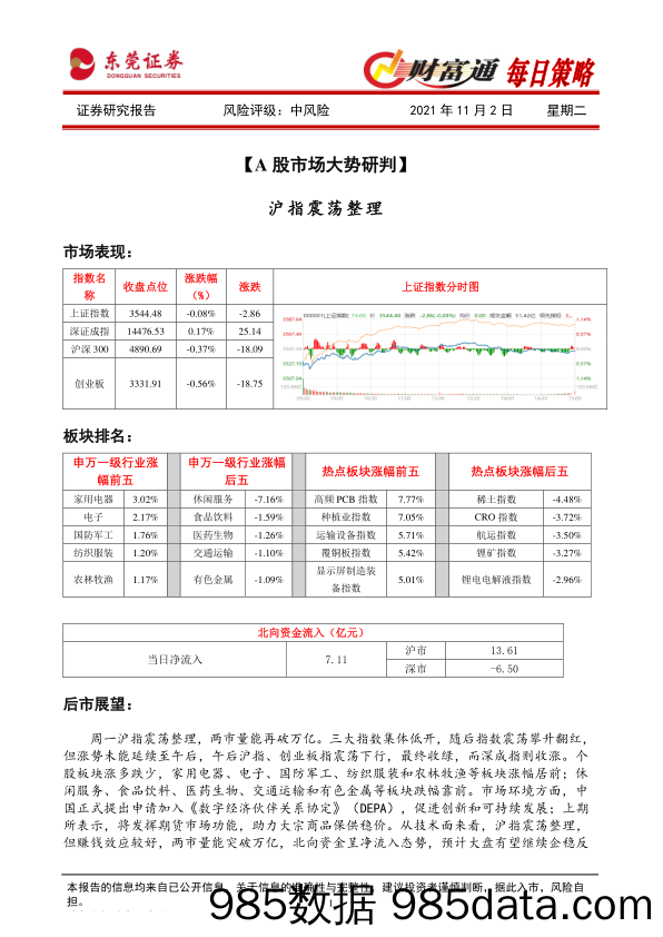 2021-11-02_策略报告_财富通每日策略_东莞证券