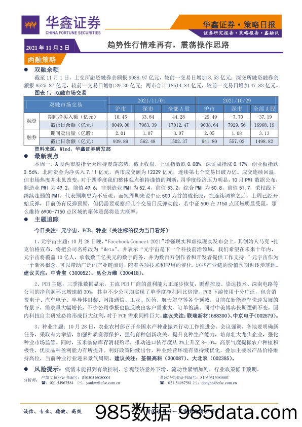 2021-11-02_策略报告_策略日报：趋势性行情难再有，震荡操作思路_华鑫证券