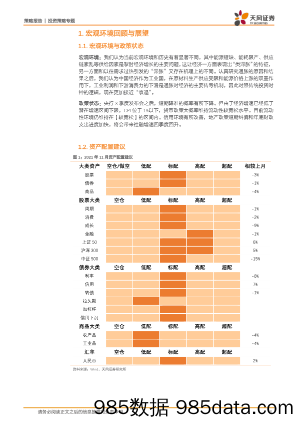 2021-11-03_策略报告_策略·资产配置：11月资产配置策略：锁定高景气+困境反转两个主线_天风证券插图4