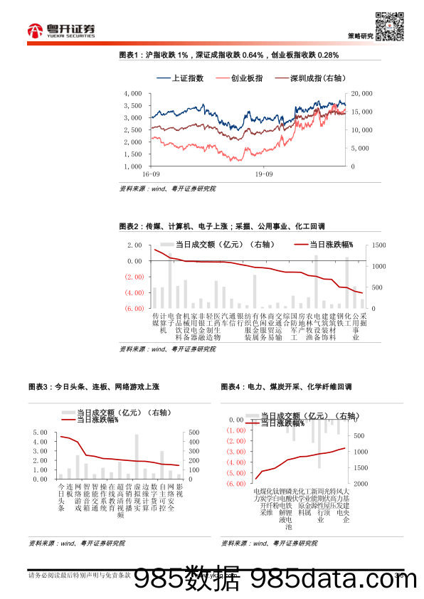 2021-11-05_策略报告_【粤开策略】每日数据跟踪_粤开证券插图2