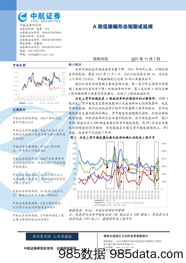 2021-11-07_策略报告_A股低振幅形态短期或延续_中航证券插图