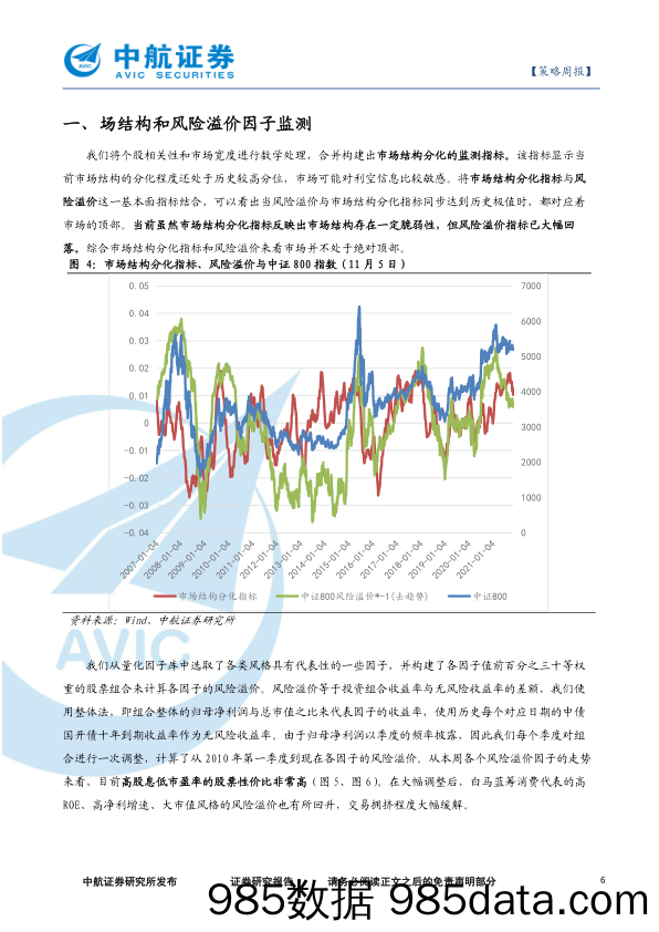 2021-11-07_策略报告_A股低振幅形态短期或延续_中航证券插图5