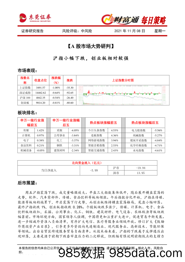 2021-11-08_策略报告_财富通每日策略_东莞证券