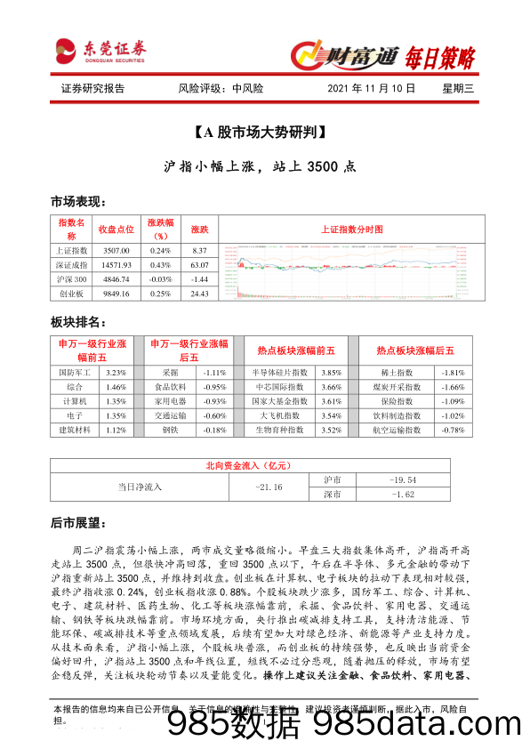 2021-11-10_策略报告_财富通每日策略_东莞证券