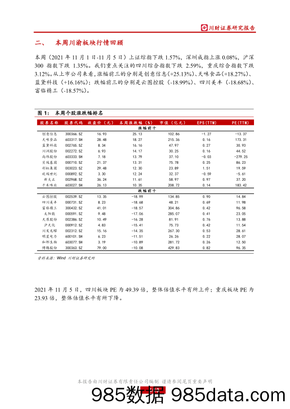 2021-11-10_策略报告_川渝地区周报：三季报披露完毕，川酒业绩保持较快增速_川财证券插图4