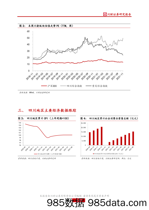 2021-11-10_策略报告_川渝地区周报：三季报披露完毕，川酒业绩保持较快增速_川财证券插图5