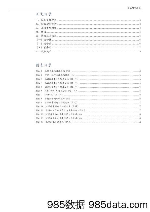 2021-11-10_策略报告_市场相对平淡，短期维持窄幅震荡_万和证券插图1