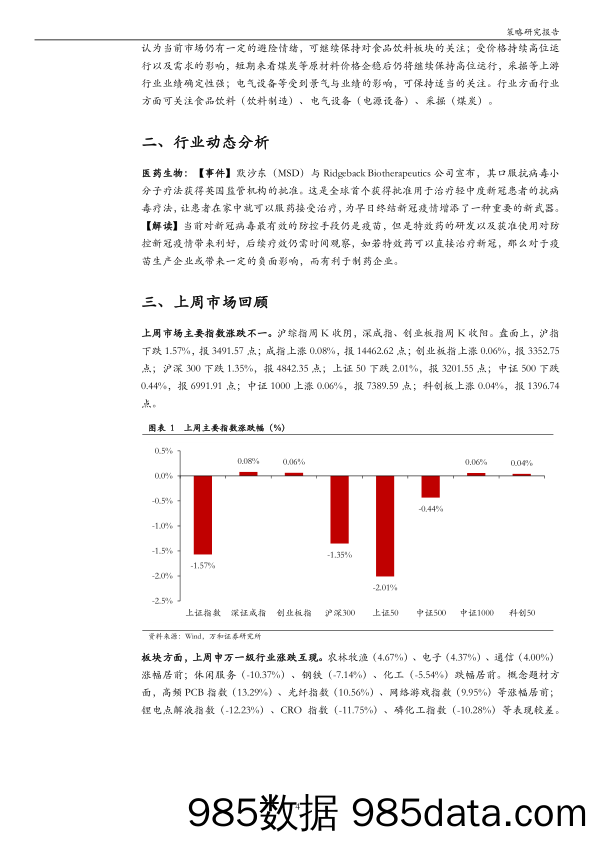 2021-11-10_策略报告_市场相对平淡，短期维持窄幅震荡_万和证券插图3