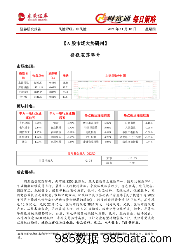 2021-11-18_策略报告_财富通每日策略_东莞证券