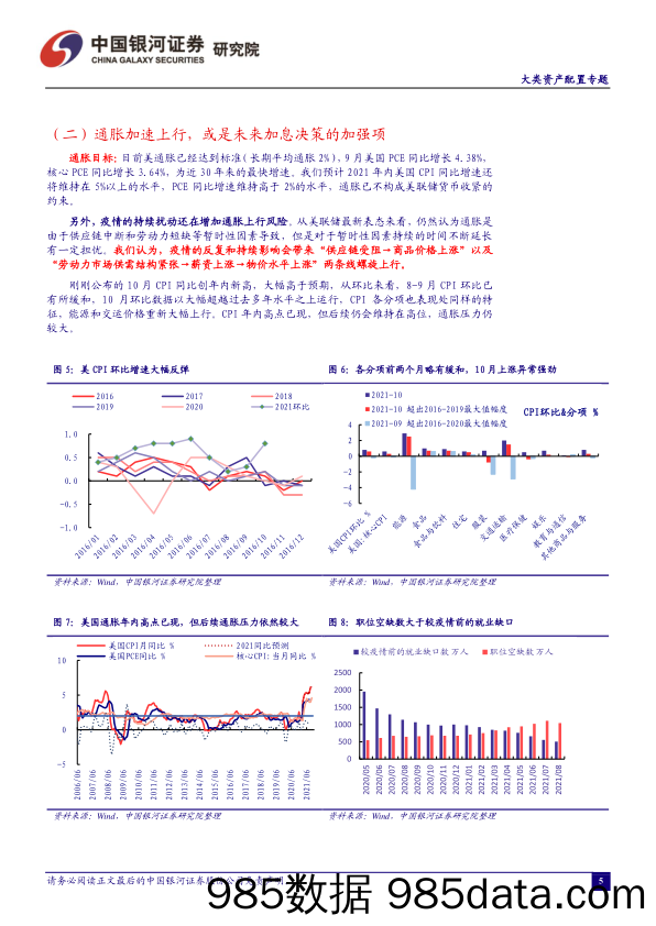 2021-11-18_策略报告_大类资产配置专题：美流动性边际收紧预期差交易结束，美长债利率现阶段高点_中国银河证券插图5