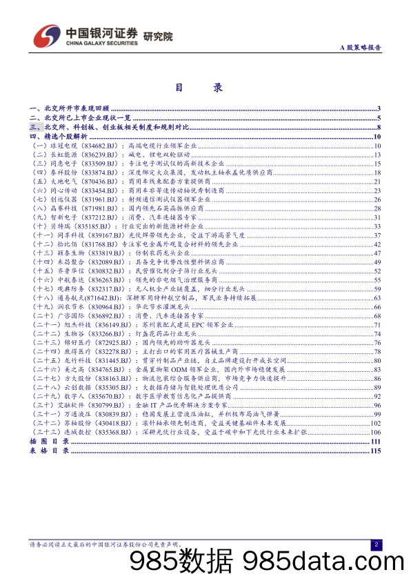 2021-11-23_策略报告_A股策略报告：北交所上市公司现状一览及优选个股解析_中国银河证券插图1