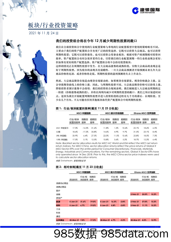 2021-11-26_策略报告_板块 行业投资策略：我们的投资组合将在今年12月减少周期性股票的敞口_建银国际证券插图