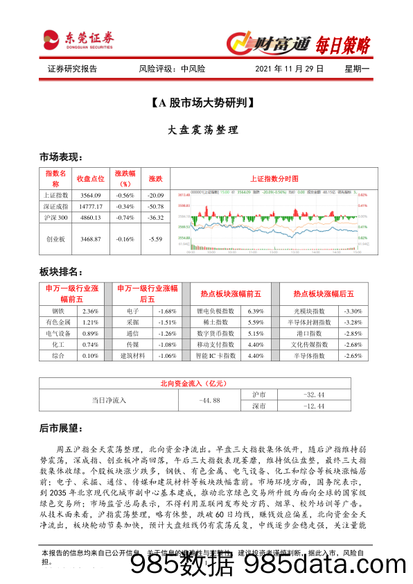 2021-11-29_策略报告_财富通每日策略_东莞证券