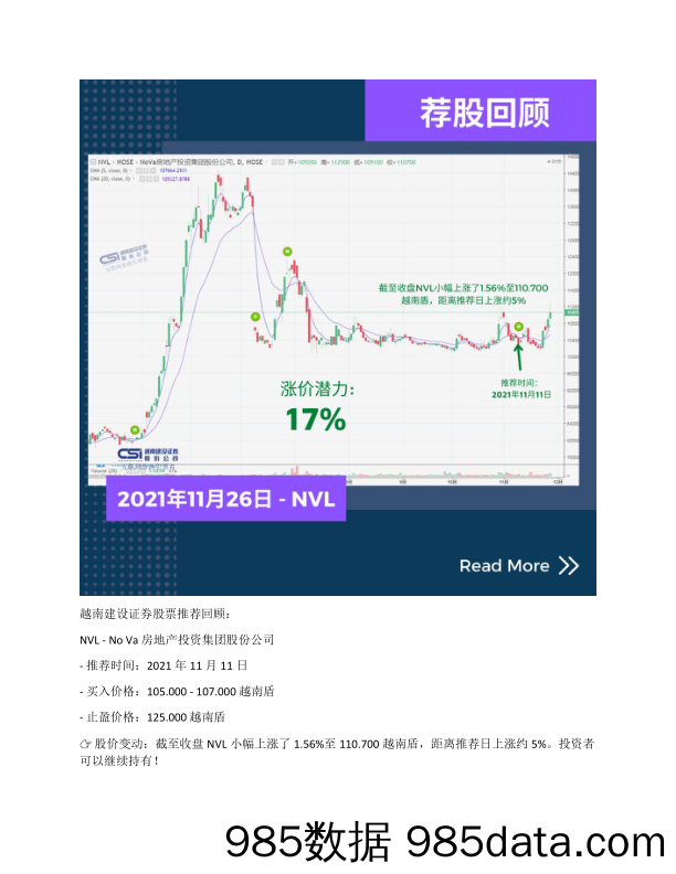 2021-11-29_策略报告_荐股回顾_越南建设证券