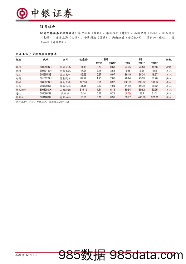 2021-12-02_策略报告_12月金股组合_中银国际证券插图3