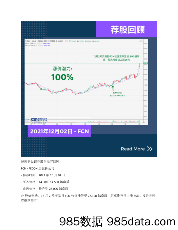 2021-12-03_策略报告_荐股回顾_越南建设证券