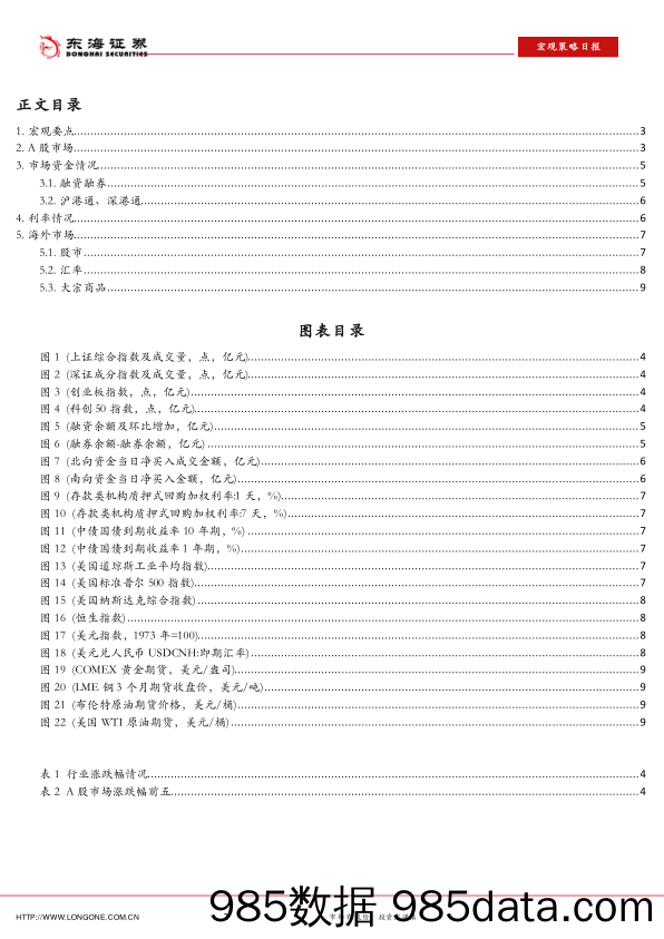 2021-12-03_策略报告_宏观策略日报：11月财新制造业PMI降至荣枯线下方_东海证券插图1