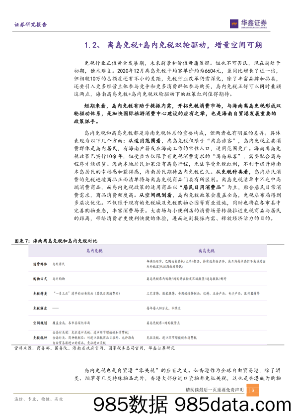 2021-12-07_策略报告_海南岛内免税：箭在弦上，百亿市场待掘金_华鑫证券插图5