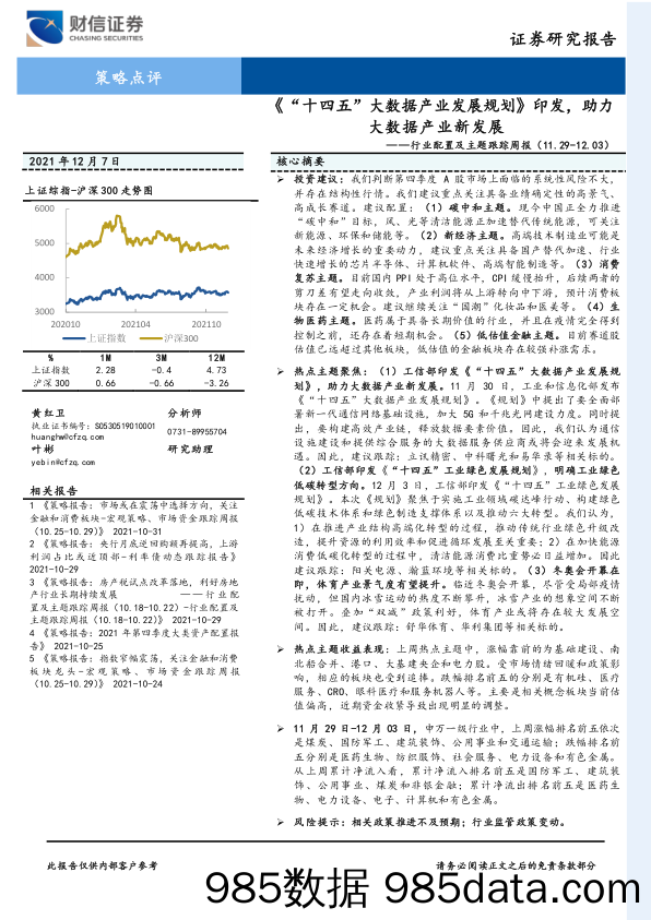 2021-12-08_策略报告_行业配置及主题跟踪周报：《“十四五”大数据产业发展规划》印发，助力大数据产业新发展_财信证券插图