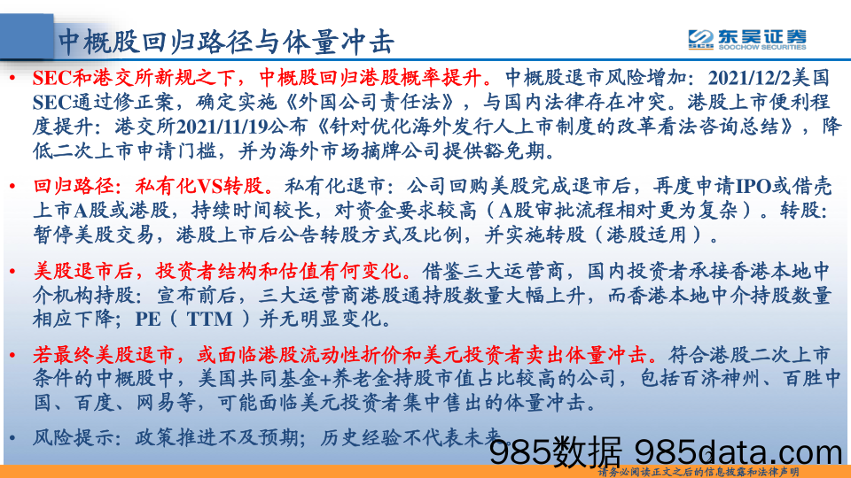 2021-12-12_策略报告_东吴策略·行业风火轮：中概股回归路径与体量冲击_东吴证券插图1