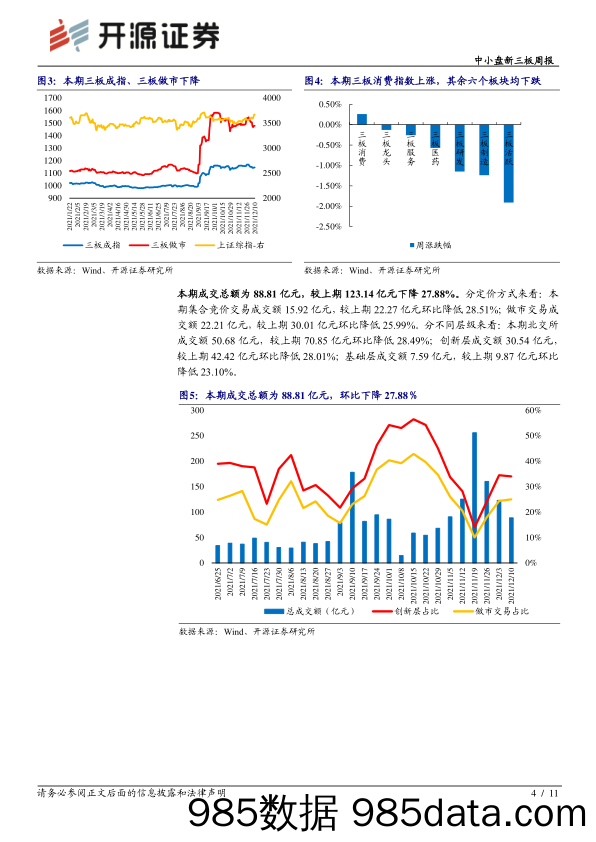 2021-12-13_策略报告_中小盘新三板周报：诺思蓝德与同享科技再融资方案陆续披露_开源证券插图3