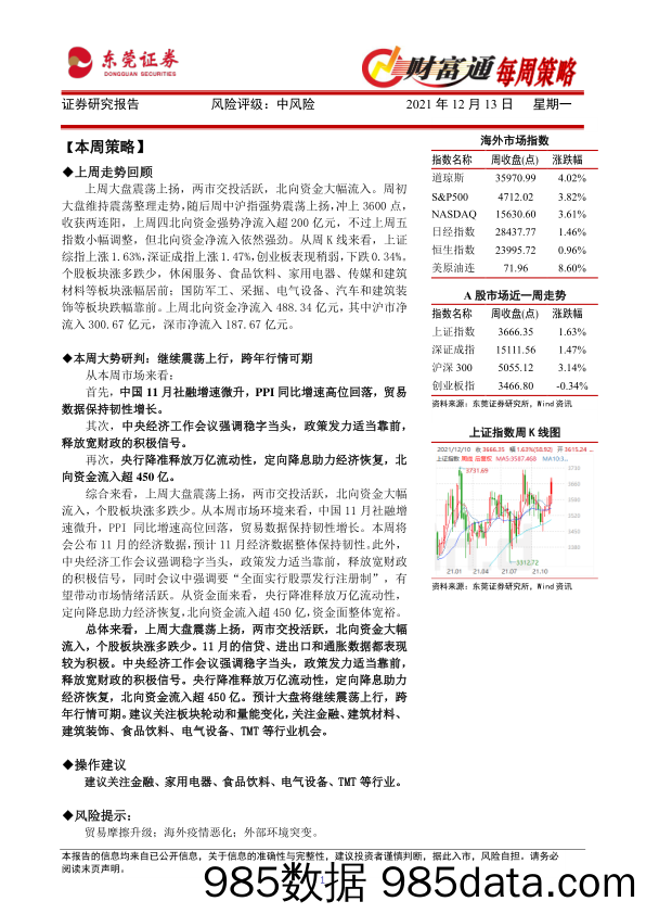 2021-12-13_策略报告_财富通每周策略_东莞证券