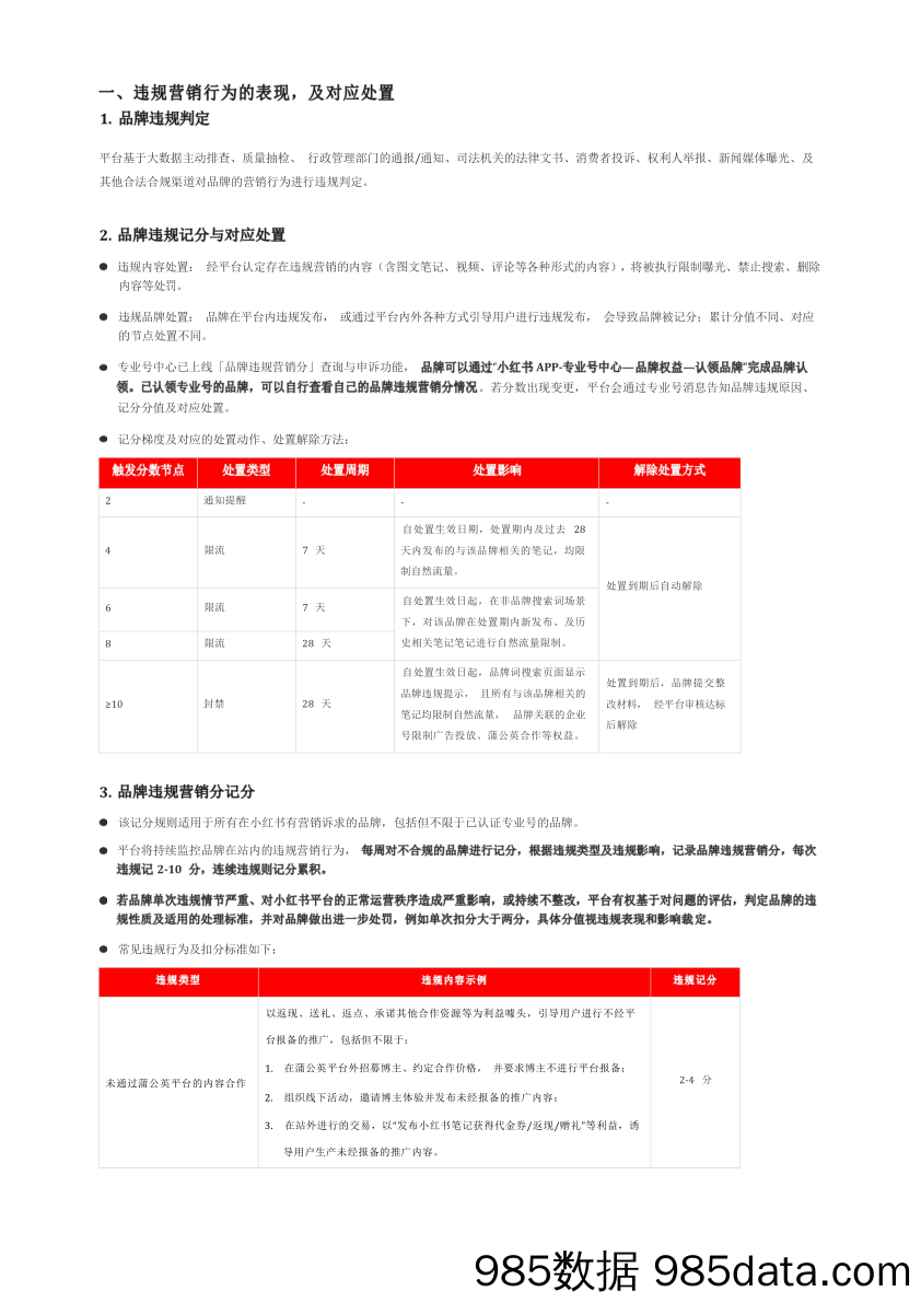 【小红书运营】小红书品牌违规营销分细则